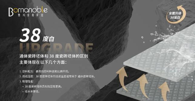 《产品升级,卓越新篇丨卷质量,拼品质》